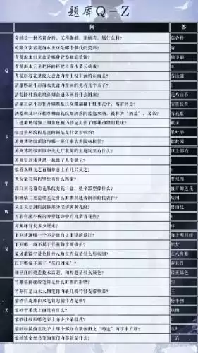 奇迹暖暖学堂策问问题答案大全 