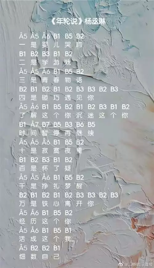 光遇年轮说乐谱及演奏教程分享