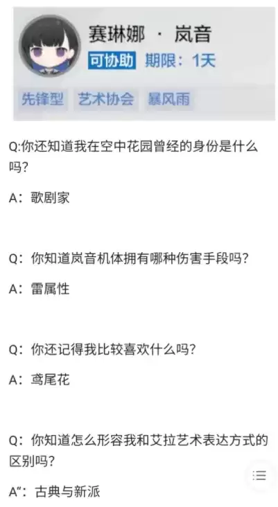 战双帕弥什全角色联络协助答案大全分享