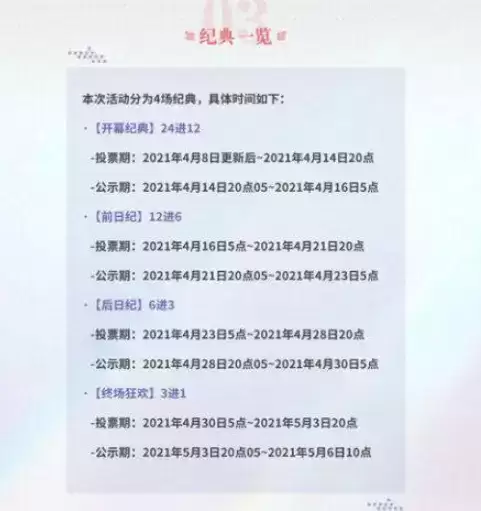 战双帕弥什伊甸文化纪投票热门角色一览