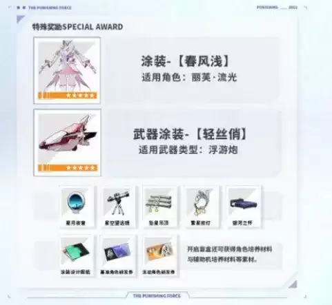 战双帕弥什伊甸文化纪投票热门角色一览