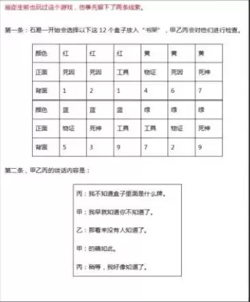 犯罪大师公平正义答案分享