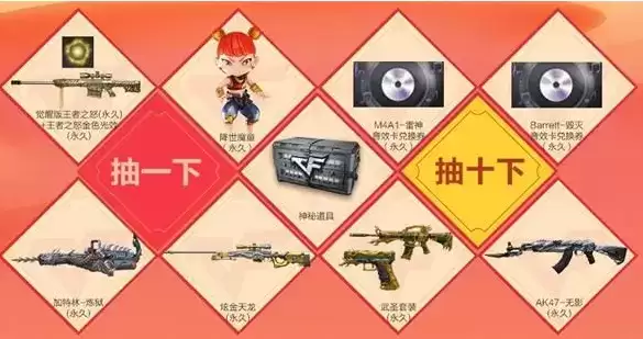 穿越火线四月宾果活动地址链接分享2021