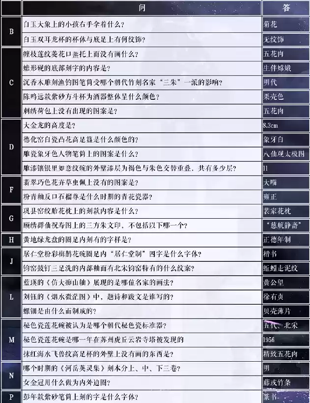 奇迹暖暖吴剑怀故心过关搭配及学堂策问答案一览