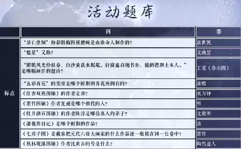 奇迹暖暖吴剑怀故心过关搭配及学堂策问答案一览