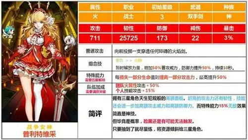 坎公骑冠剑普利特维采怎么样