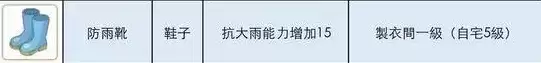 《小森生活》防雨靴获取攻略