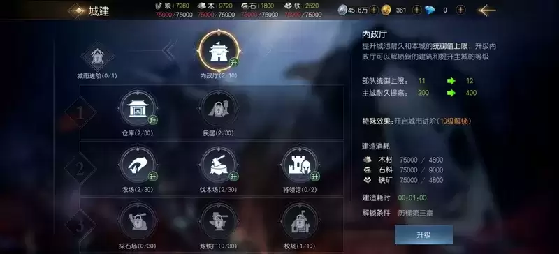 《征服与霸业》萌新前期快速发育必学知识