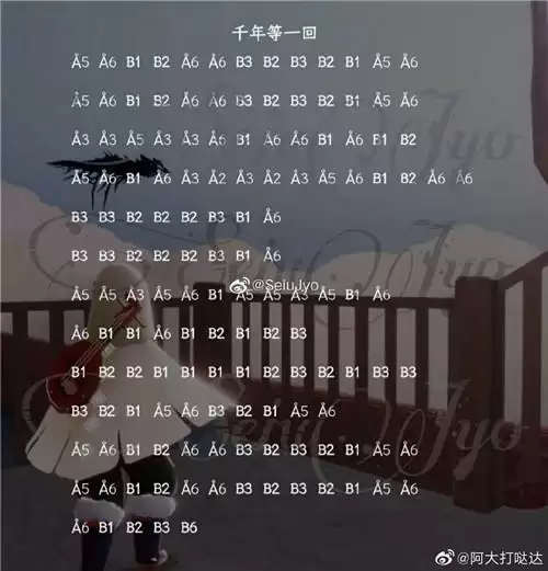 光遇千年等一回乐谱及演奏教程分享