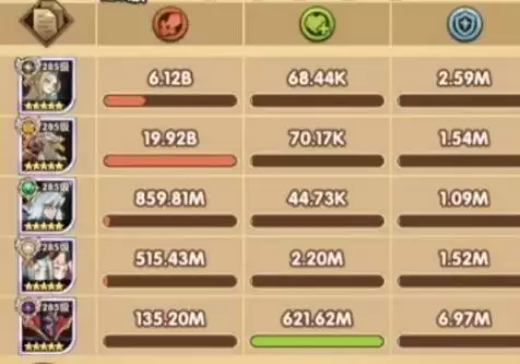 剑与远征森林大冒险怎么打2