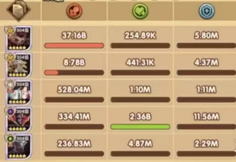 剑与远征森林大冒险怎么打1