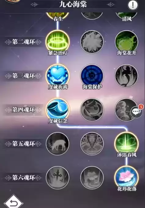 《斗罗大陆：武魂觉醒》九心海棠技能搭配推荐