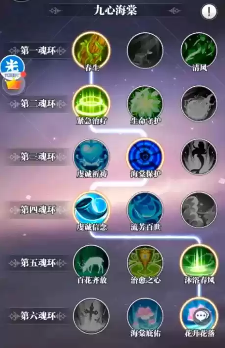 《斗罗大陆：武魂觉醒》九心海棠技能搭配推荐