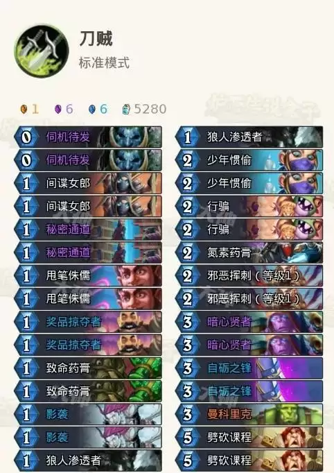 《炉石传说》贫瘠之地刀贼卡组攻略