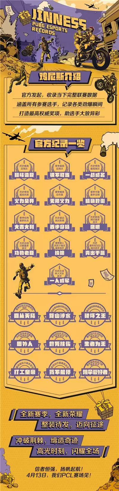 弹无虚发，竞逐荣耀！PCL全新赛年喜迎“鸡尼斯”