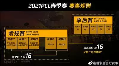弹无虚发，竞逐荣耀！PCL全新赛年喜迎“鸡尼斯”