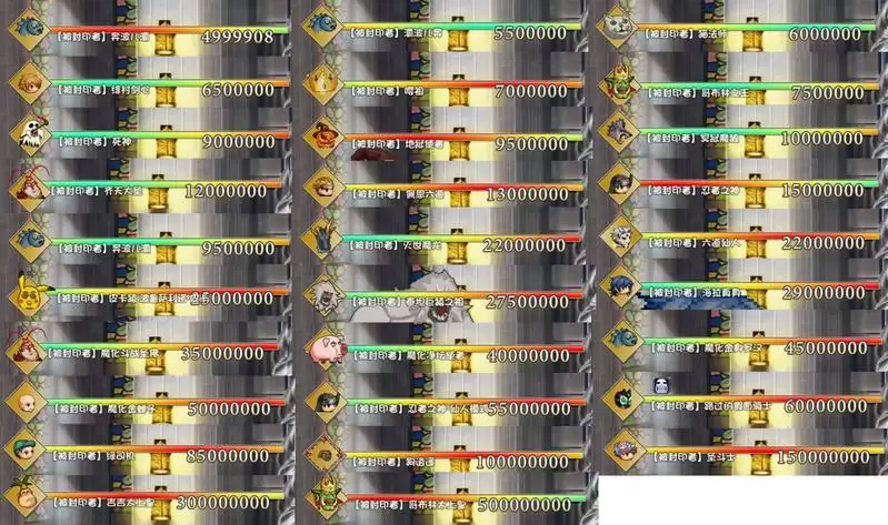 大千世界深渊魔塔全层数装备选择及通关攻略分享