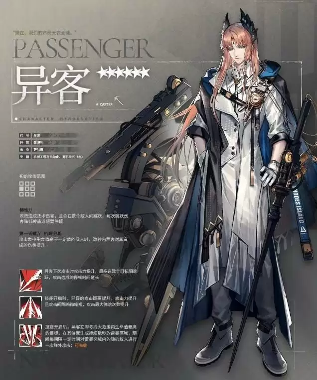 明日方舟异客技能怎么样?异客数据属性面板分析图片1