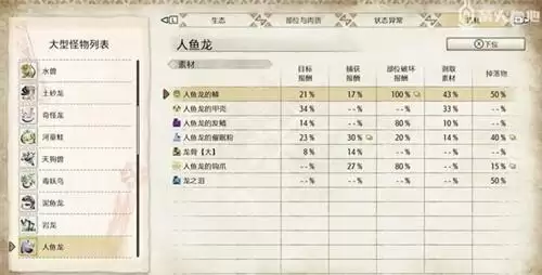 怪物猎人崛起人鱼龙的假寐粉如何获得