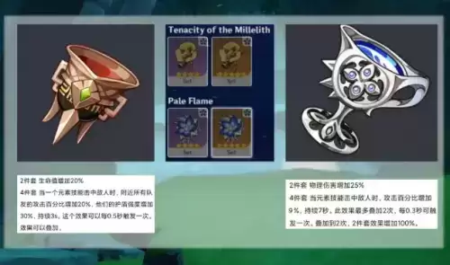 原神苍白之火套装怎么样?苍白之火套装强度评测图片1