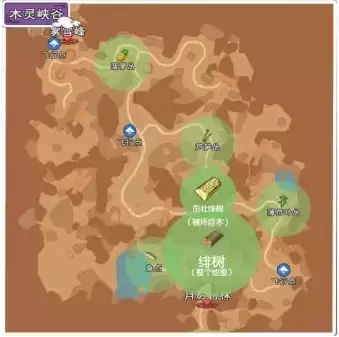 小森生活游戏截图1