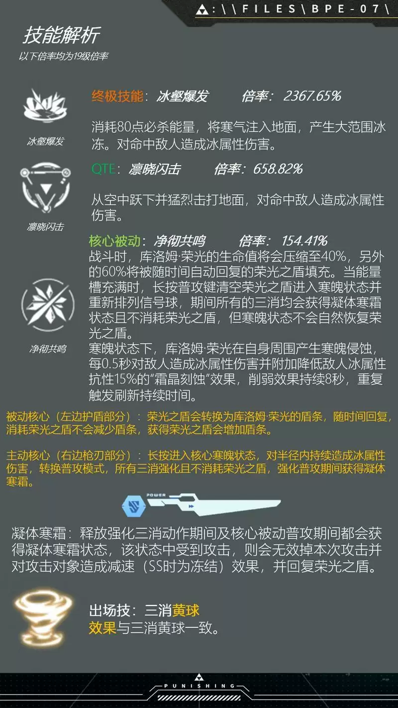 战双帕弥什库洛姆荣光技能强度解析及意识武器推荐