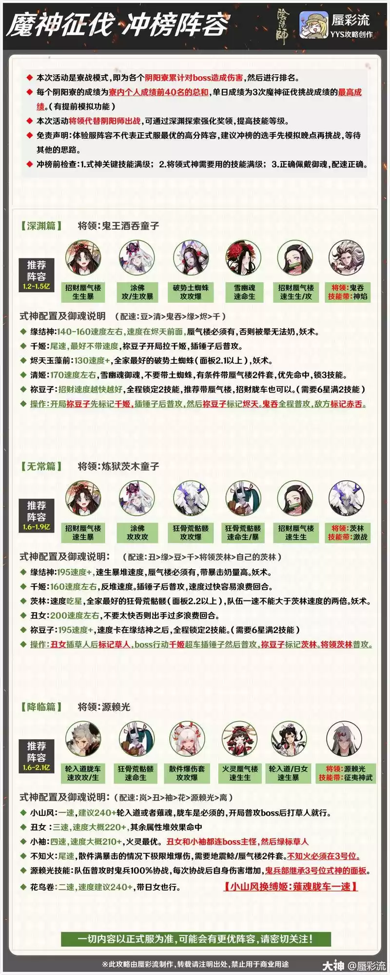 阴阳师魔神征伐高分阵容搭配推荐