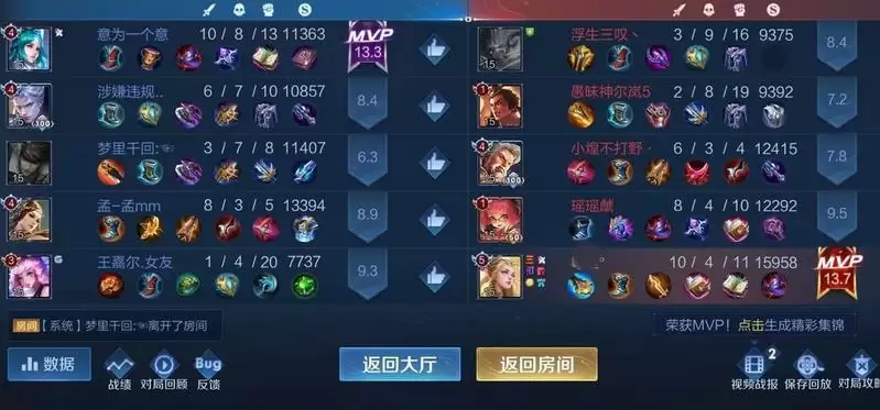 王者荣耀艾琳打野铭文出装推荐