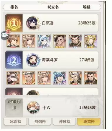 《斗罗大陆：武魂觉醒》杀戮之都通关攻略