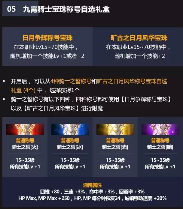 DNF九霄骑士宝珠称号自选礼盒介绍