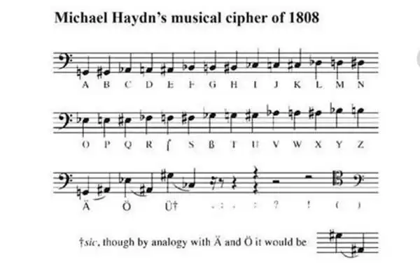 犯罪大师猎毒破晓第一关地点在哪里？第一关消失的数字答案解析图片2