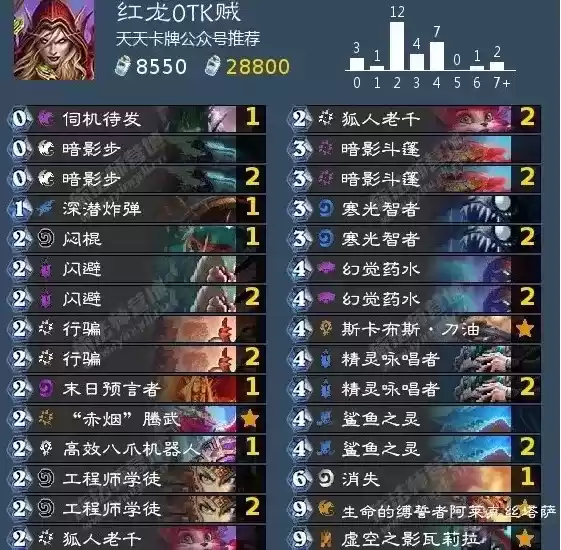 《炉石传说》红龙OTK贼卡组攻略