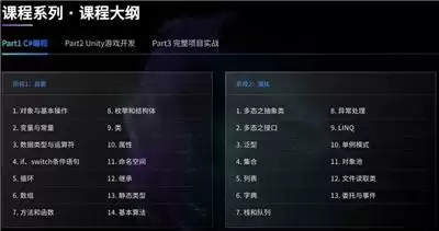 游戏人才战步入深水区,Unity成开发者必备技能之一