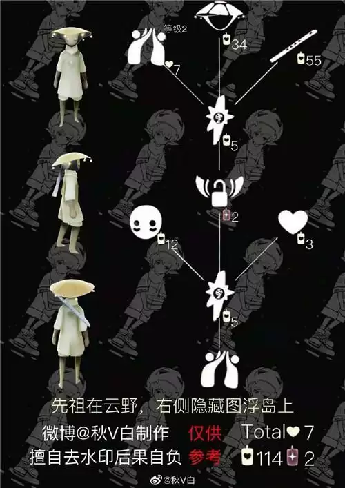 光遇复刻长笛旅行先祖兑换表一览