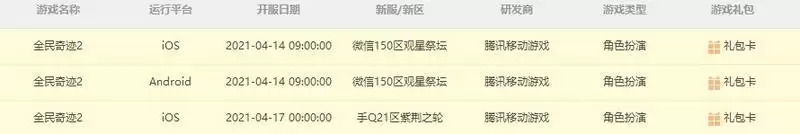 全民奇迹2开服时间表