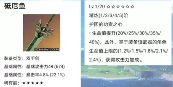 《原神》砥厄鱼强度及适用角色推荐