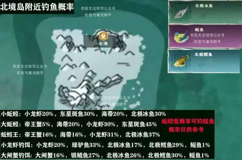 《创造与魔法》鲍鱼位置攻略