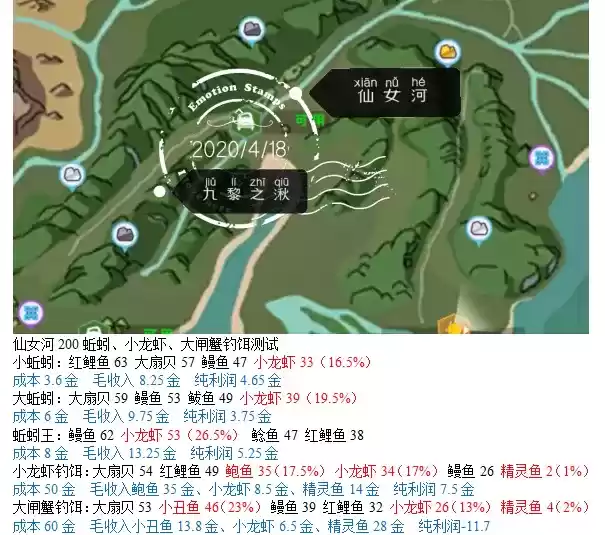 《创造与魔法》鲍鱼位置攻略