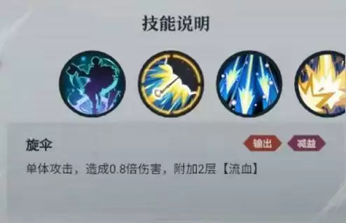 旧日传说伊森技能强度解析