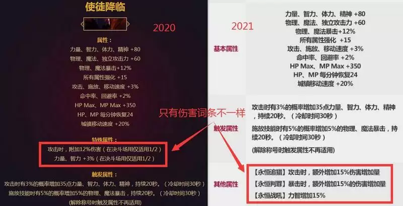 dnf2021春节称号怎么选