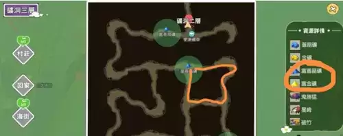 小森生活怎么挖矿最赚钱