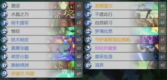 炉石传说贫瘠之地德鲁伊成就完成攻略分享