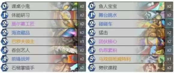 炉石传说贫瘠之地战士成就完成攻略分享