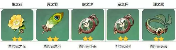 芭芭拉带什么圣遗物