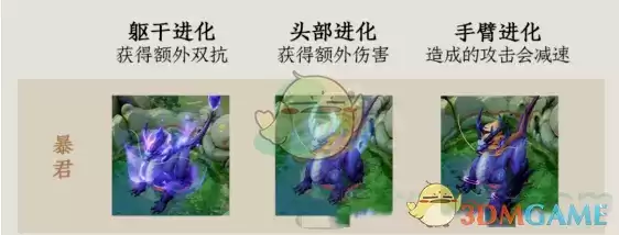 王者荣耀暴君有什么用