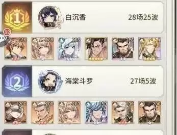 斗罗大陆武魂觉醒杀戮之都第四场通关攻略