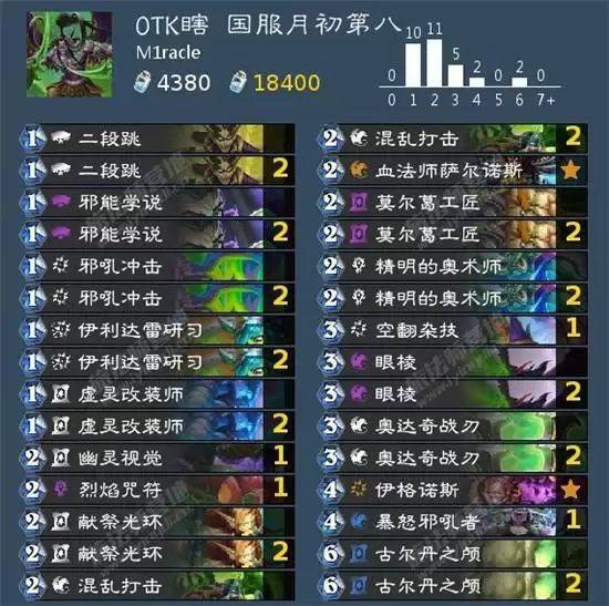 炉石传说贫瘠之地标准恶魔猎手强力卡组一览