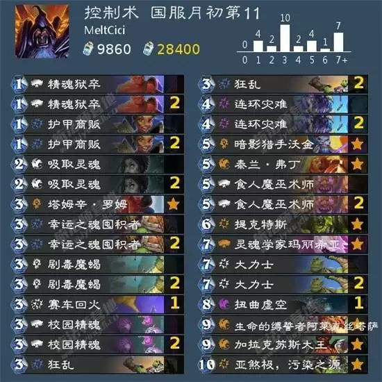 炉石传说贫瘠之地标准术士强力卡组一览