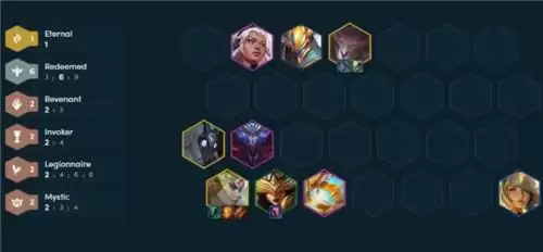 LOL云顶之弈S5最强光天使阵容玩法介绍