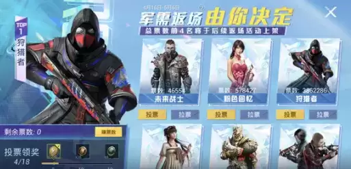 和平精英狩猎者/春暖花开/粉色回忆/数码大师军需返场投票
